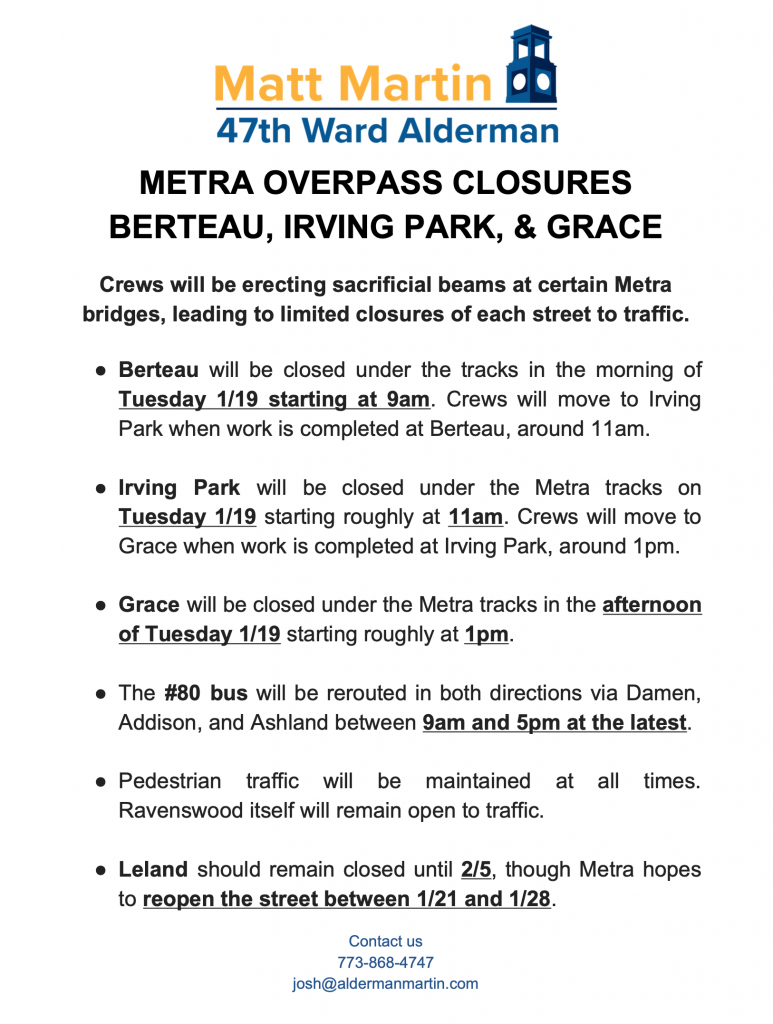 Metra Overpass Closures